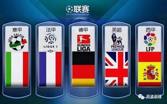 的新位置